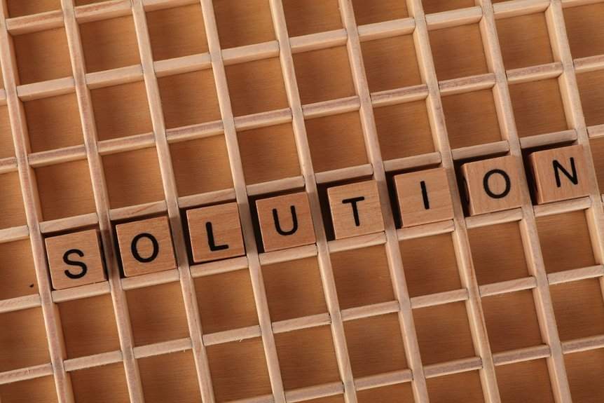 managing 9412483600 issue without worsening